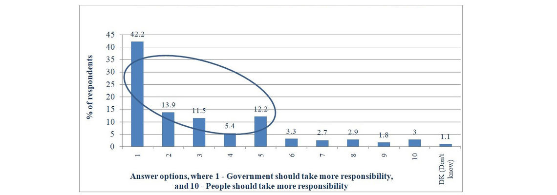 chart 9 jpg 9