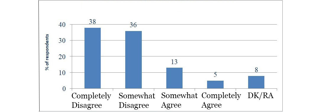 chart 10 jpg 10