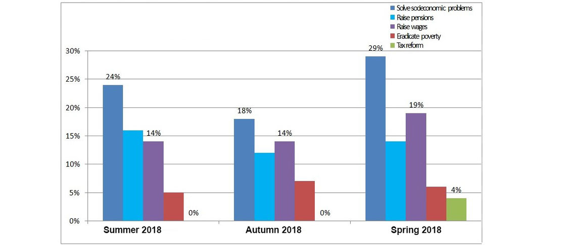 chart 5 jpg 5