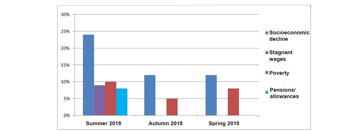 chart 7 jpg 7