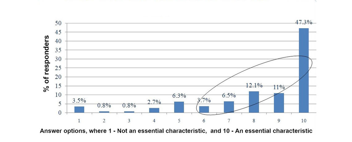 chart 8 jpg 8