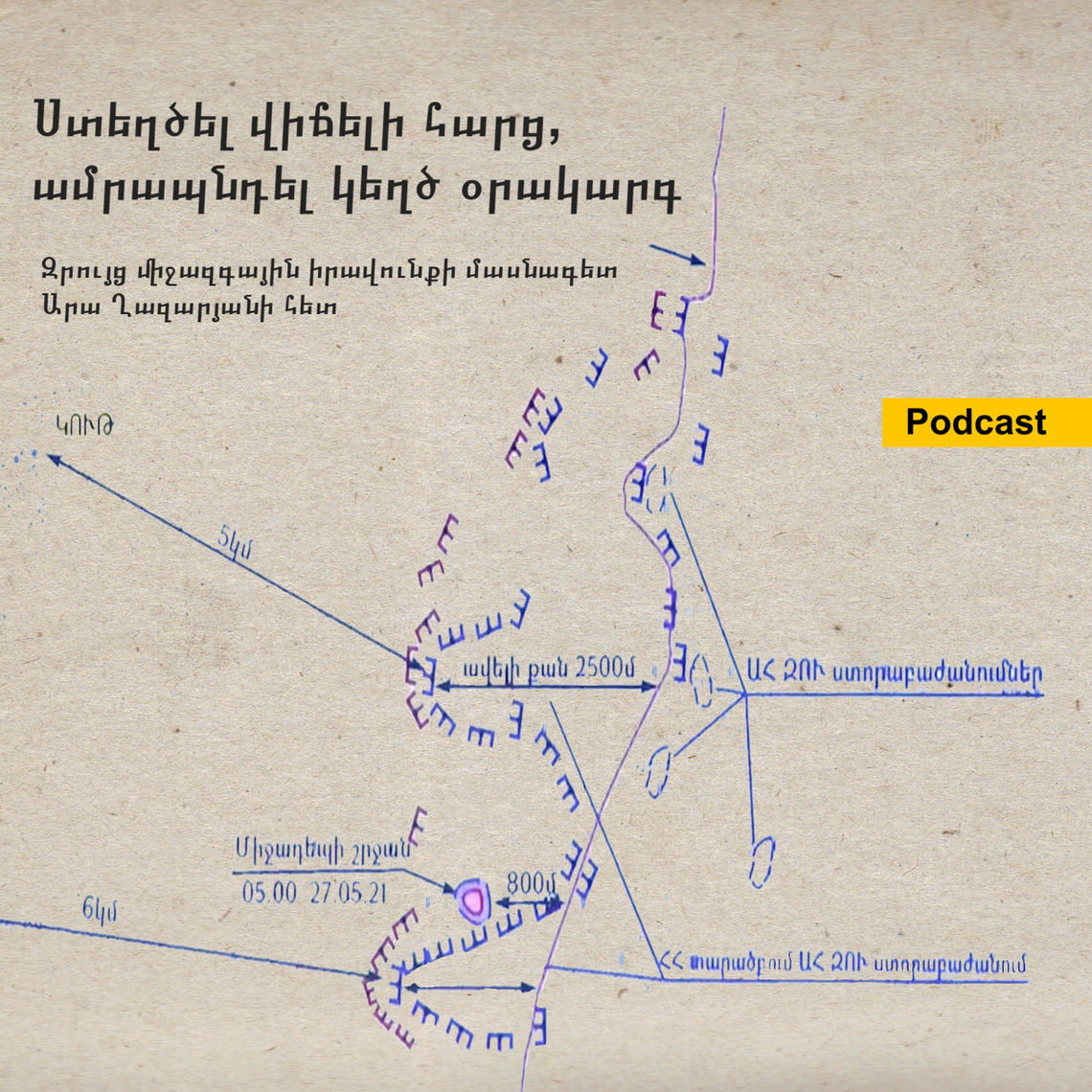 ara ghaaryan podcast