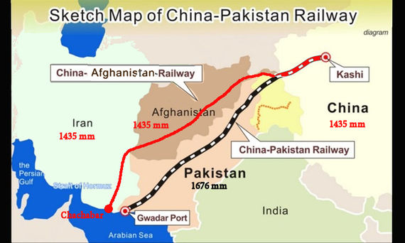 figure 3 china afghanistan iran potential rail connection bypassing turcic countries of central asia turkmrnistan and pakistan